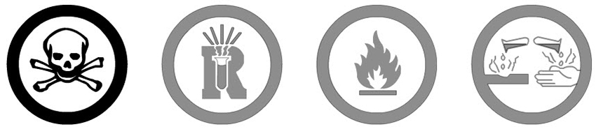 Icons of types of wastes with Toxic Wastes highlighted