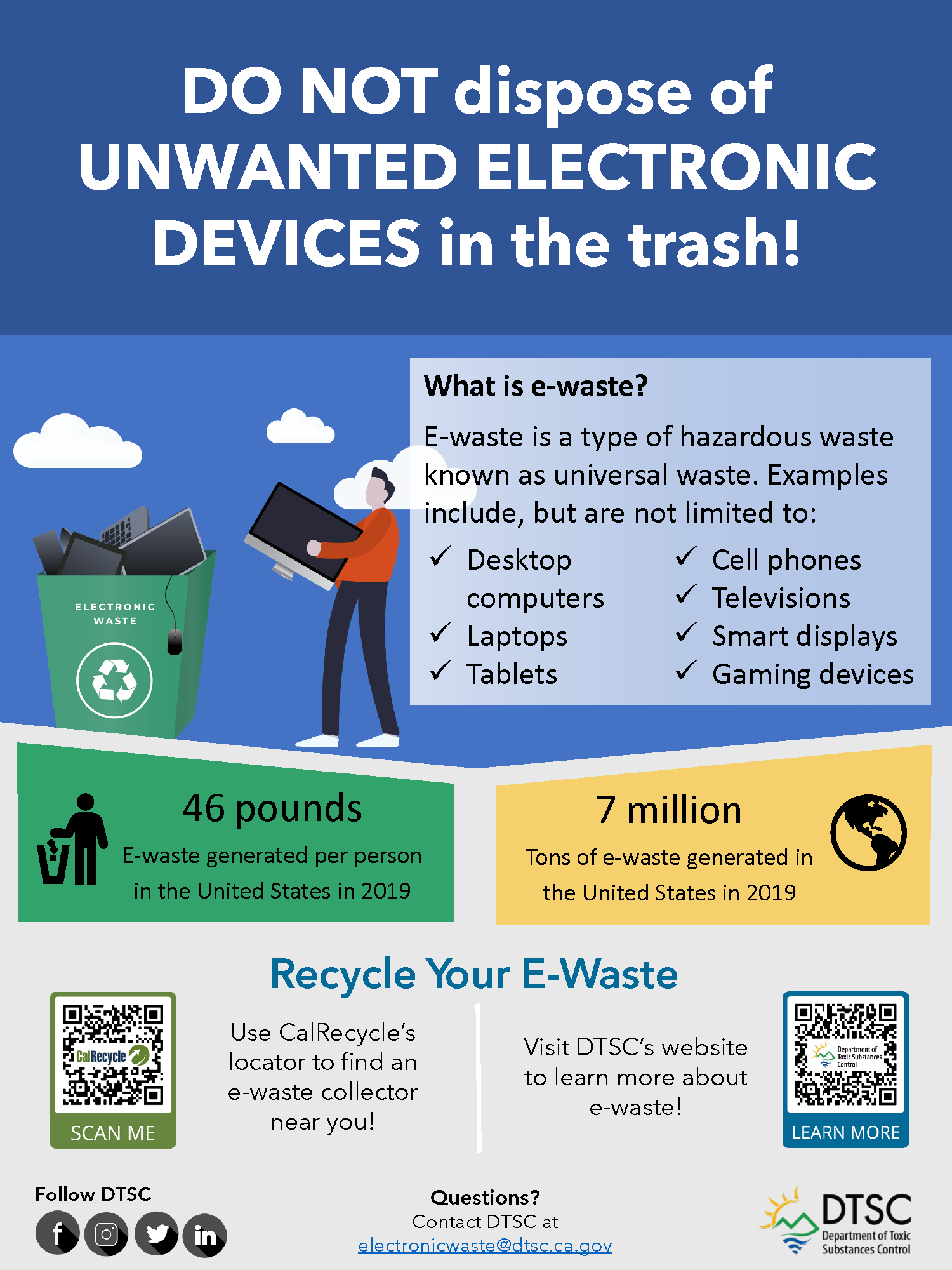 Printable Poster - Do not dispose of unwanted electronic waste in the trash!