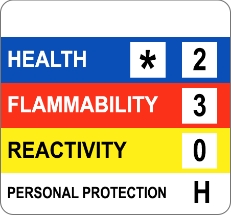 OSHA haz-com indicator